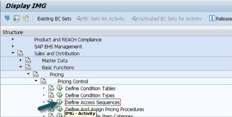 Access Sequence in SAP SD